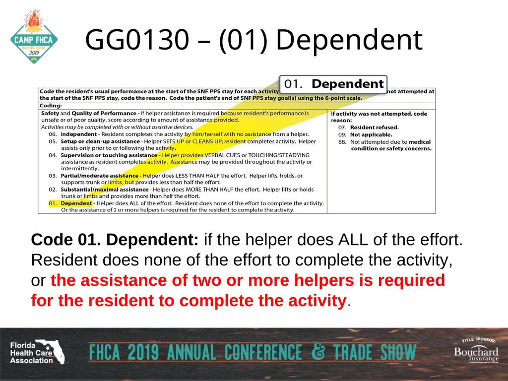 Strategies for Section GG ADLs for PDPM Carol - slide 32 of 97