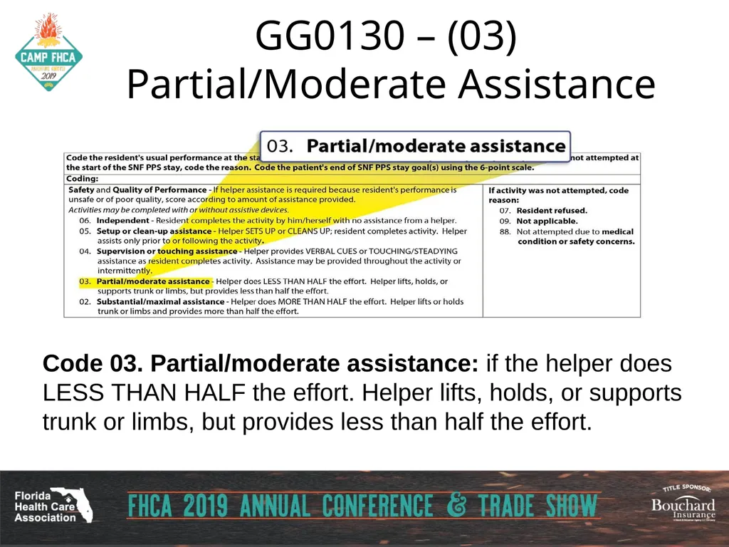 Strategies for Section GG ADLs for PDPM Carol - slide 30 of 97