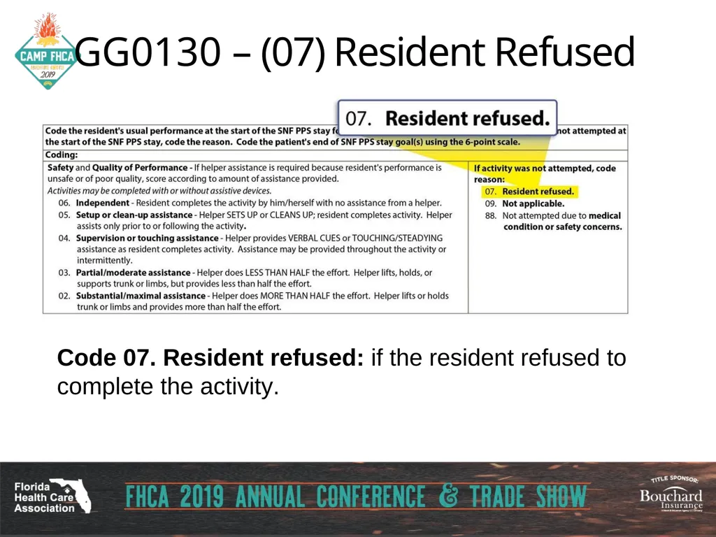 Strategies for Section GG ADLs for PDPM Carol - slide 34 of 97
