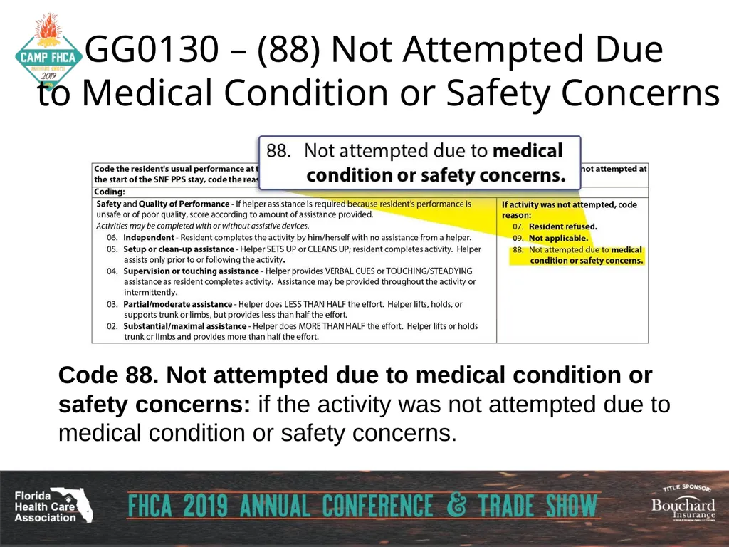 Strategies for Section GG ADLs for PDPM Carol - slide 37 of 97