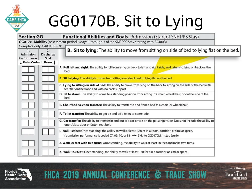 Strategies for Section GG ADLs for PDPM Carol - slide 61 of 97
