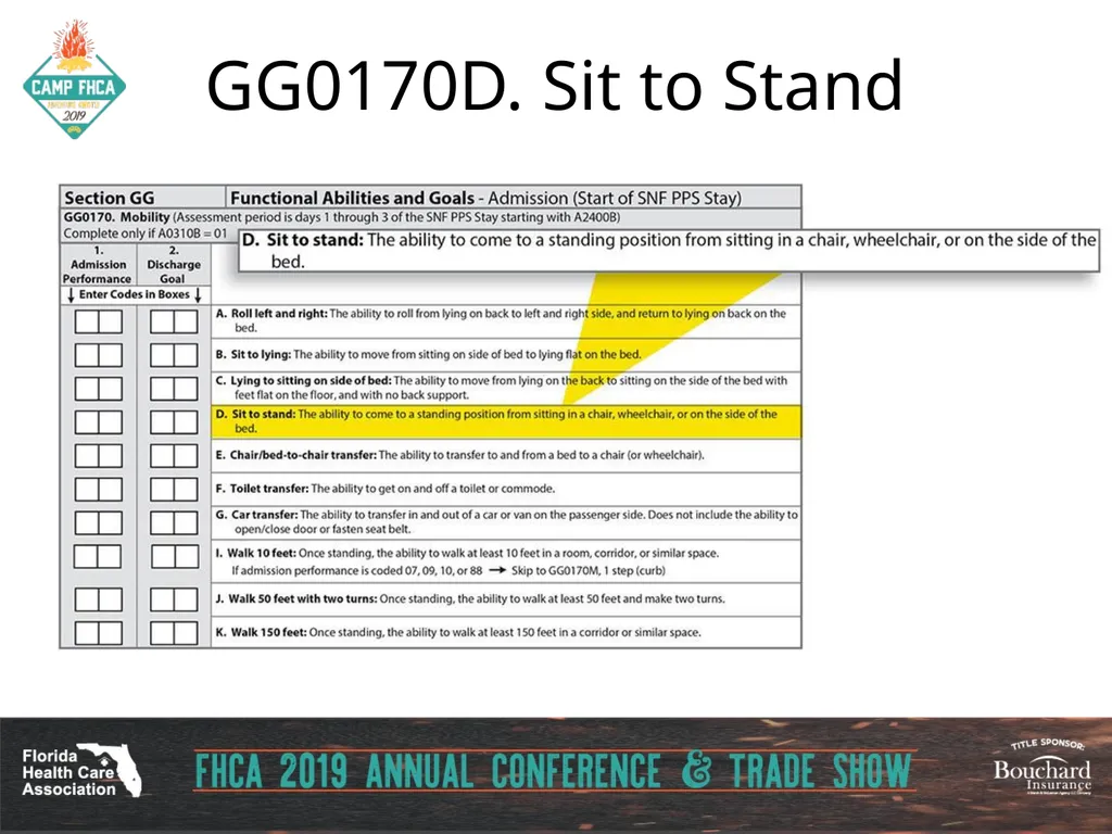 Strategies for Section GG ADLs for PDPM Carol - slide 64 of 97