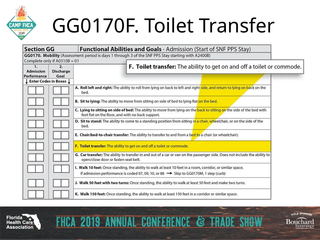 Strategies for Section GG ADLs for PDPM Carol - slide 68 of 97