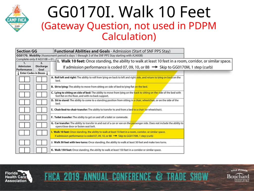 Strategies for Section GG ADLs for PDPM Carol - slide 69 of 97