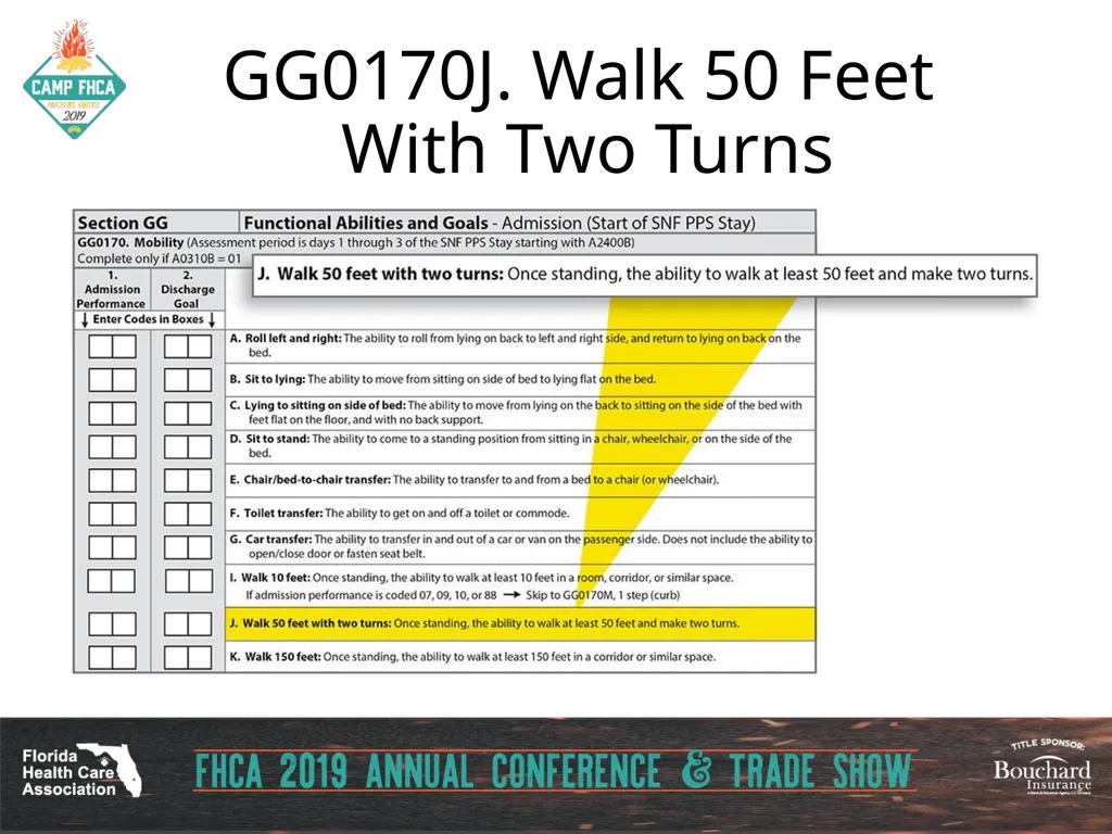 Strategies for Section GG ADLs for PDPM Carol - slide 70 of 97