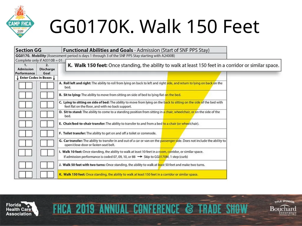Strategies for Section GG ADLs for PDPM Carol - slide 71 of 97