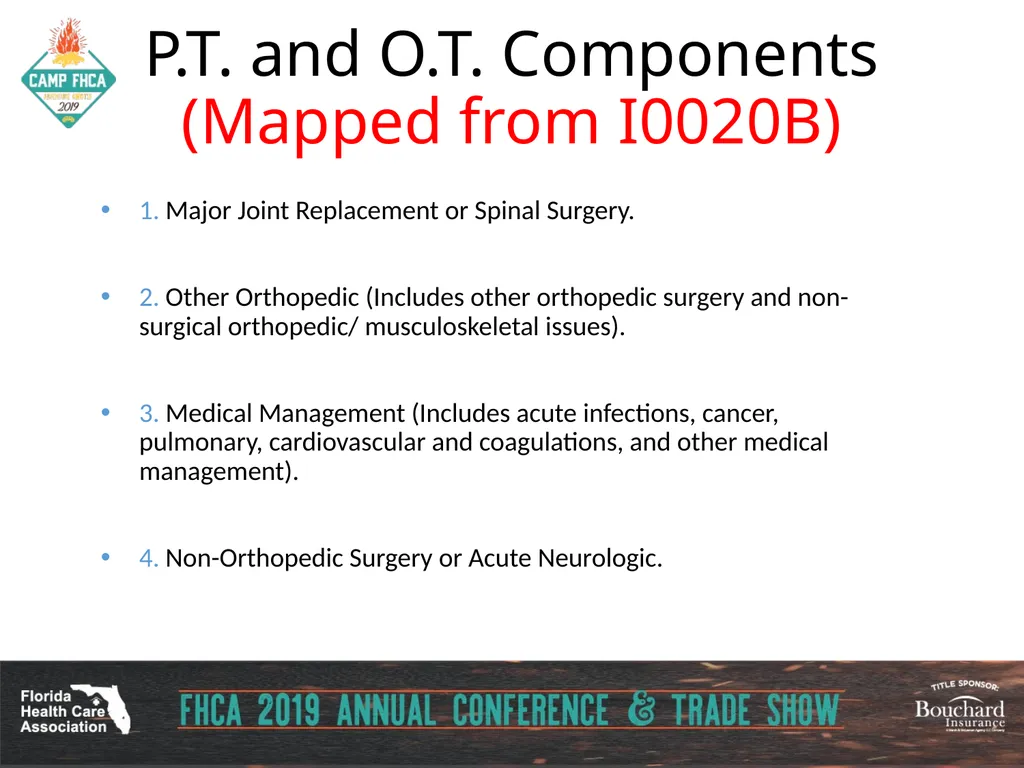 Strategies for Section GG ADLs for PDPM Carol - slide 6 of 97