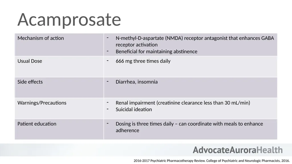 An Introduction to Behavioral Health - slide 95 of 113
