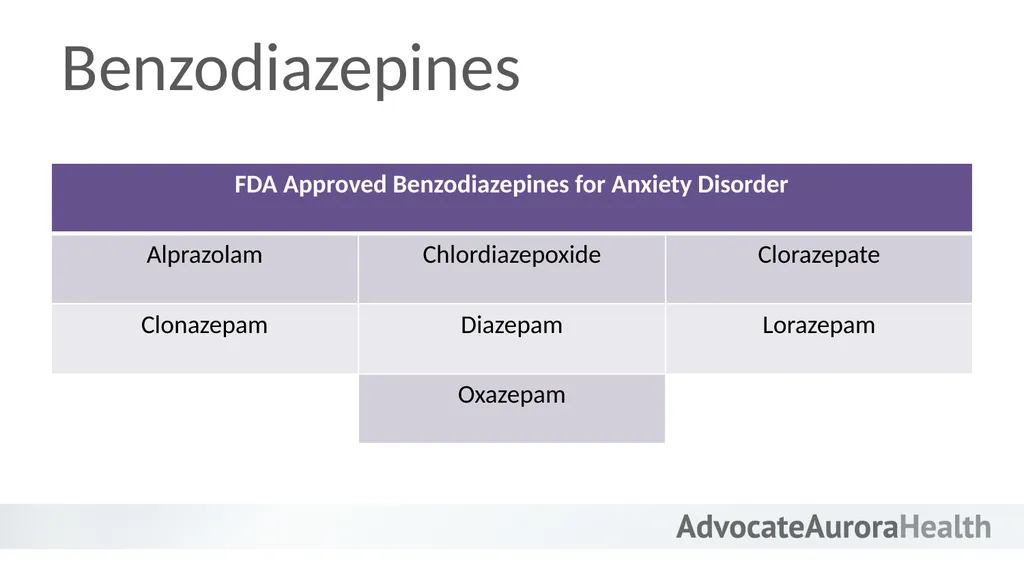 An Introduction to Behavioral Health - slide 15 of 113