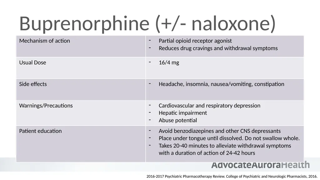 An Introduction to Behavioral Health - slide 109 of 113