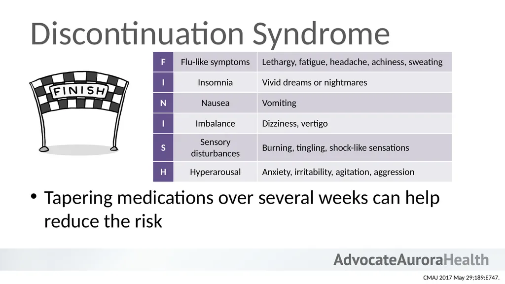 An Introduction to Behavioral Health - slide 38 of 113