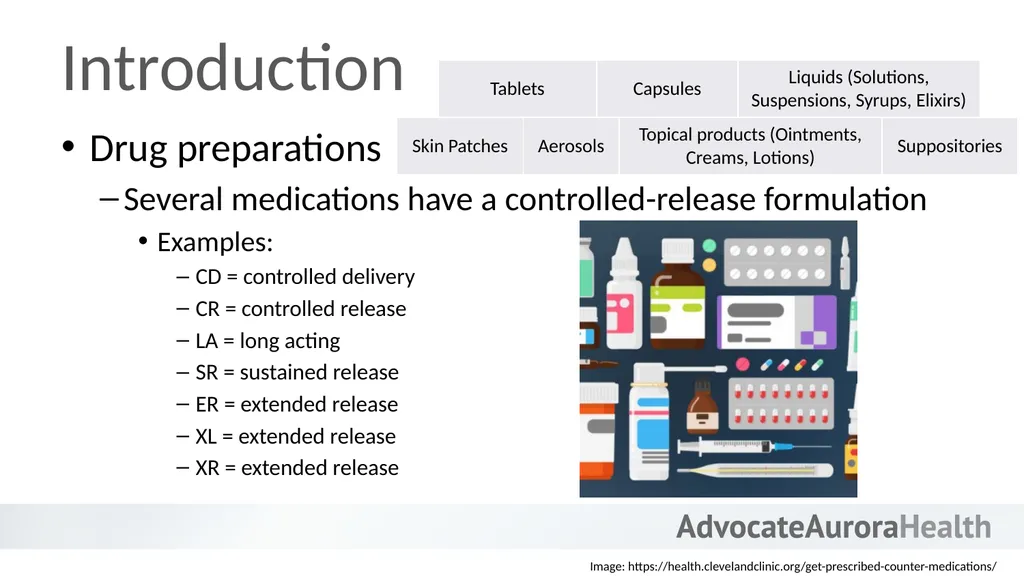 An Introduction to Behavioral Health - slide 7 of 113