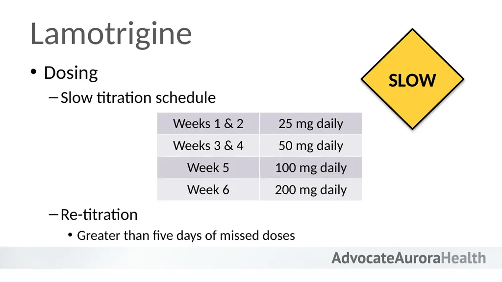 An Introduction to Behavioral Health - slide 67 of 113