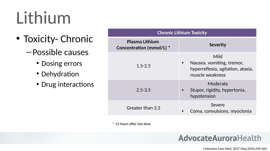 An Introduction to Behavioral Health - slide 73 of 113