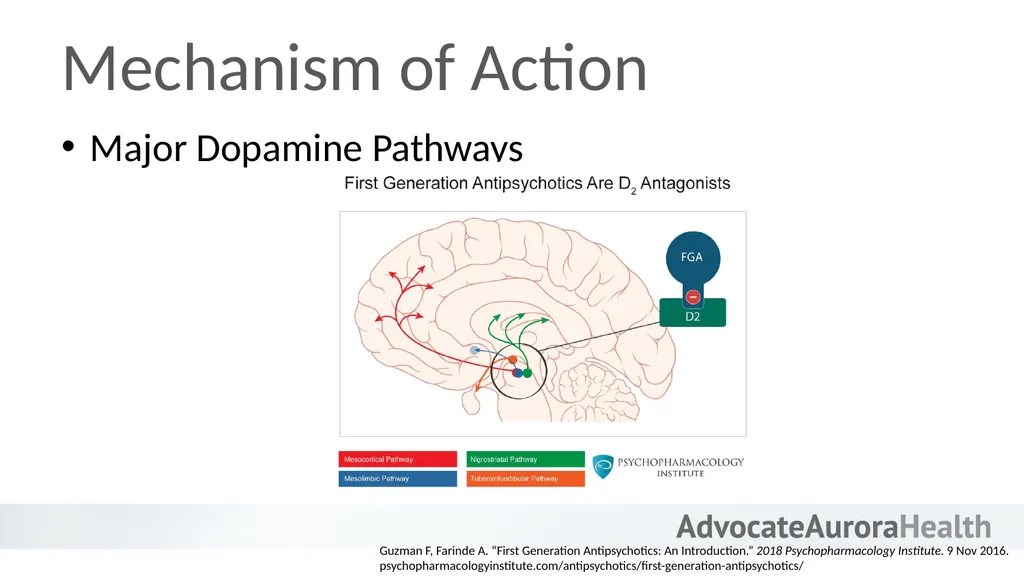 An Introduction to Behavioral Health - slide 47 of 113