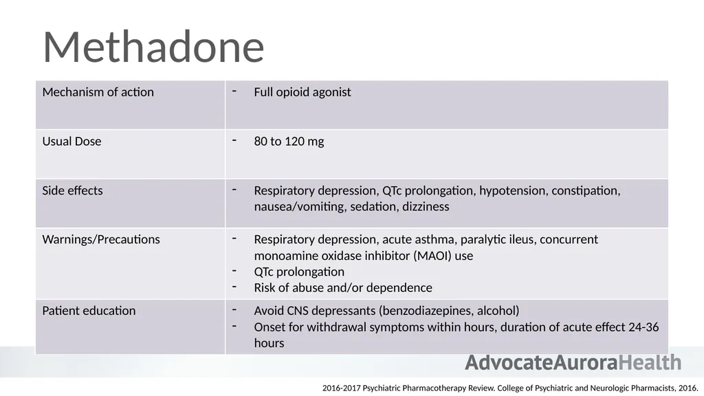 An Introduction to Behavioral Health - slide 108 of 113