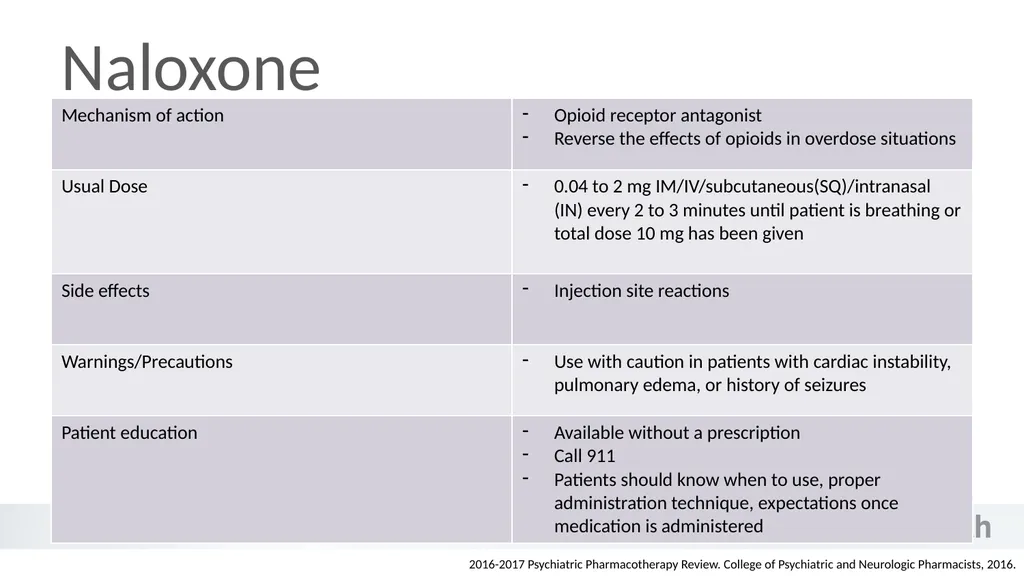 An Introduction to Behavioral Health - slide 99 of 113