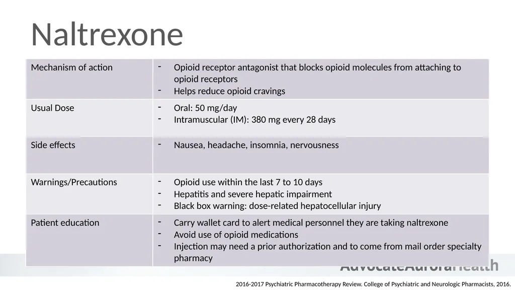 An Introduction to Behavioral Health - slide 110 of 113