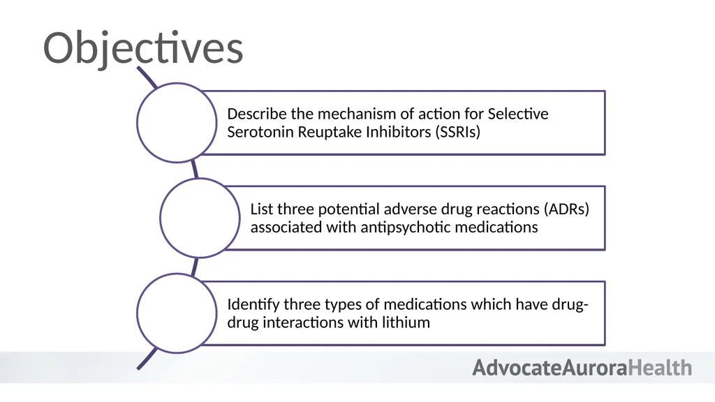 An Introduction to Behavioral Health - slide 2 of 113