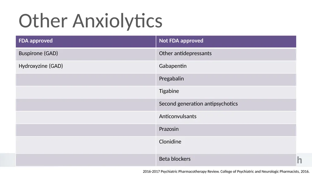 An Introduction to Behavioral Health - slide 17 of 113