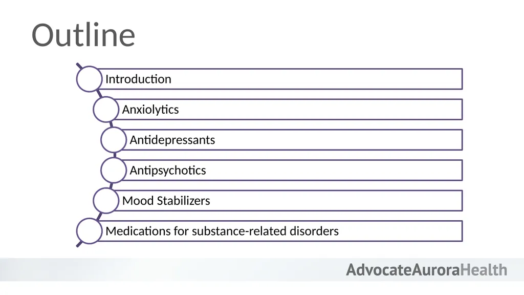 An Introduction to Behavioral Health - slide 3 of 113