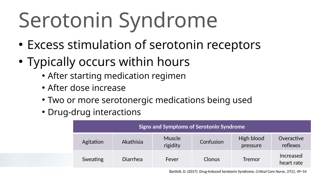 An Introduction to Behavioral Health - slide 35 of 113