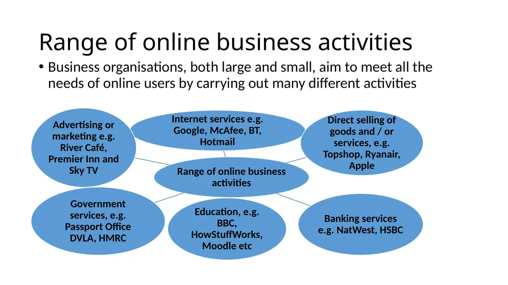 Unit 14 – Business Online Week 1 Ellen Smuts - slide 7 of 20