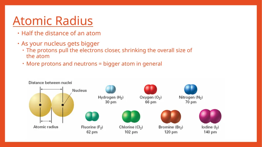Periodic Table Trends Periodic Table Trends Follow - slide 3 of 15