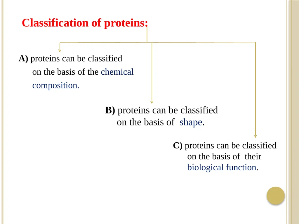 Chapter 3: Proteins Protein Biochemistry (BCH 303) - slide 4 of 107