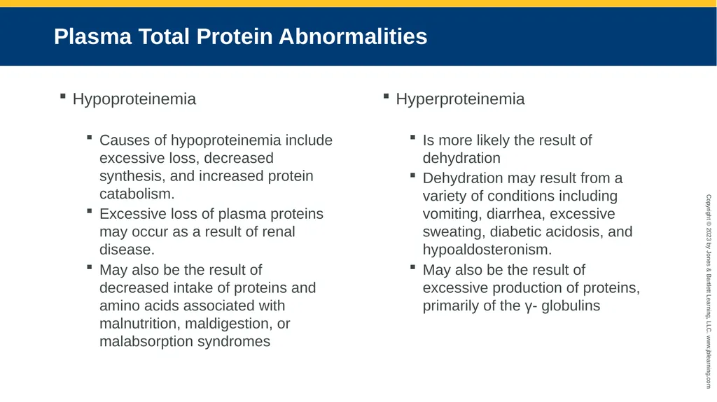 CHAPTER 6 Proteins and Heme Derivatives Learning - slide 16 of 27