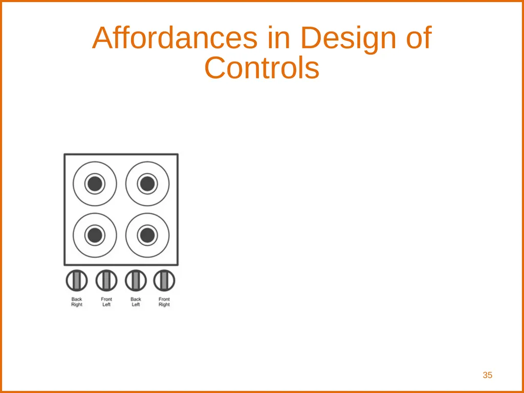 Human-Computer Interaction: Interaction Design and - slide 35 of 40