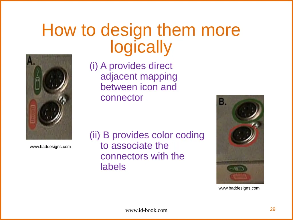 Human-Computer Interaction: Interaction Design and - slide 29 of 40