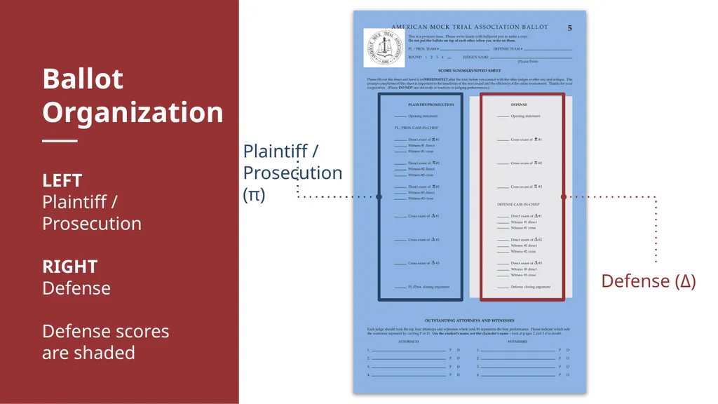 AGENDA Trial Structure Timekeeping & Other Rules - slide 13 of 34