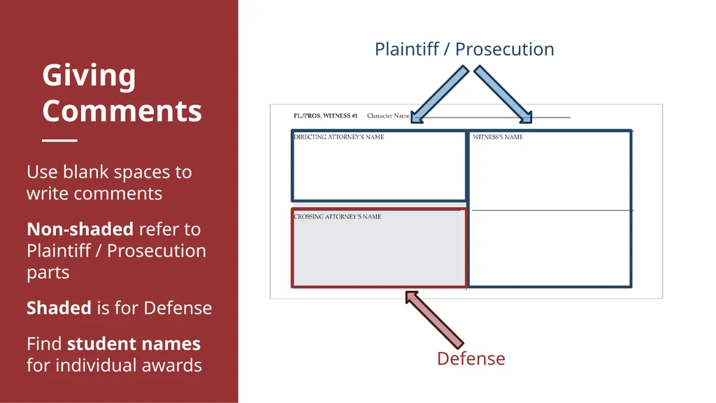 AGENDA Trial Structure Timekeeping & Other Rules - slide 27 of 34
