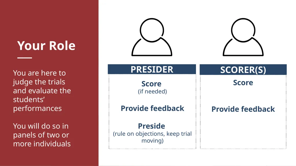 AGENDA Trial Structure Timekeeping & Other Rules - slide 8 of 34