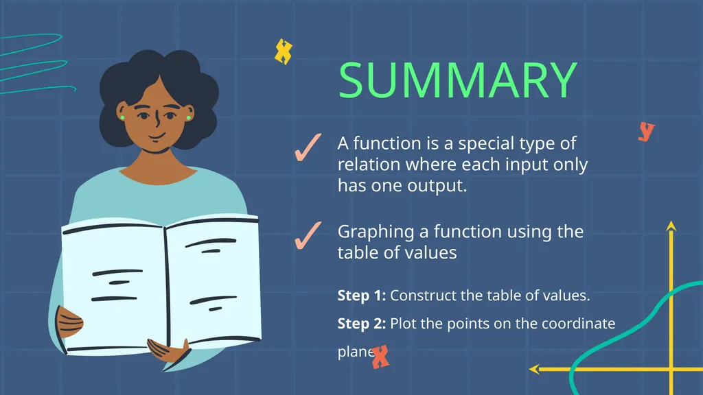 FUNCTIONS LESSON Mathematics Lesson or Middle - slide 12 of 16