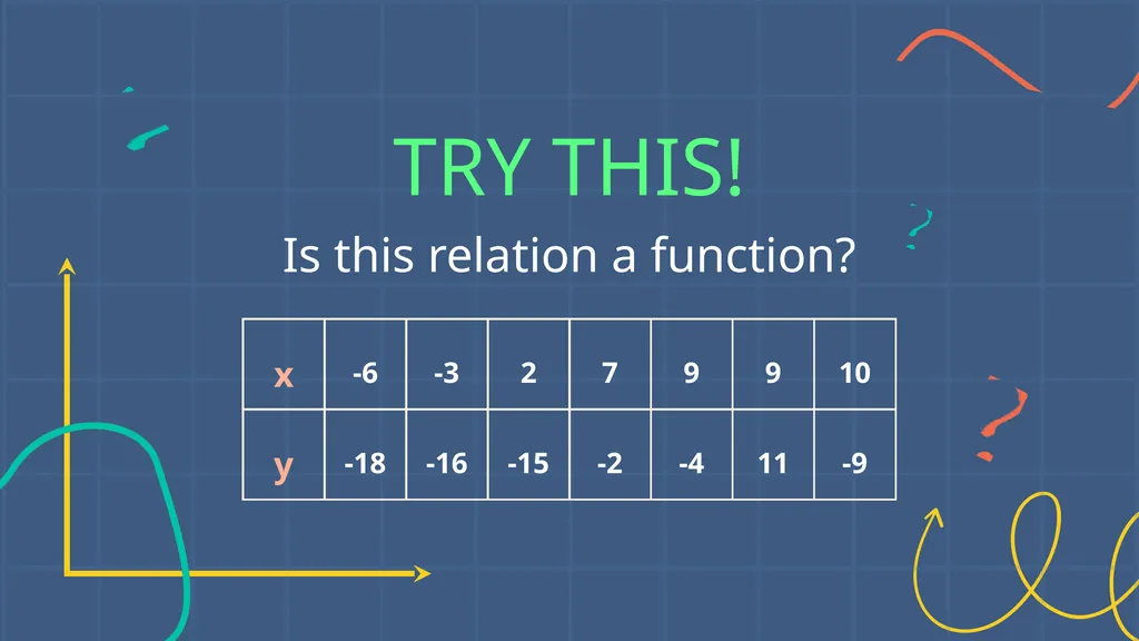 FUNCTIONS LESSON Mathematics Lesson or Middle - slide 9 of 16