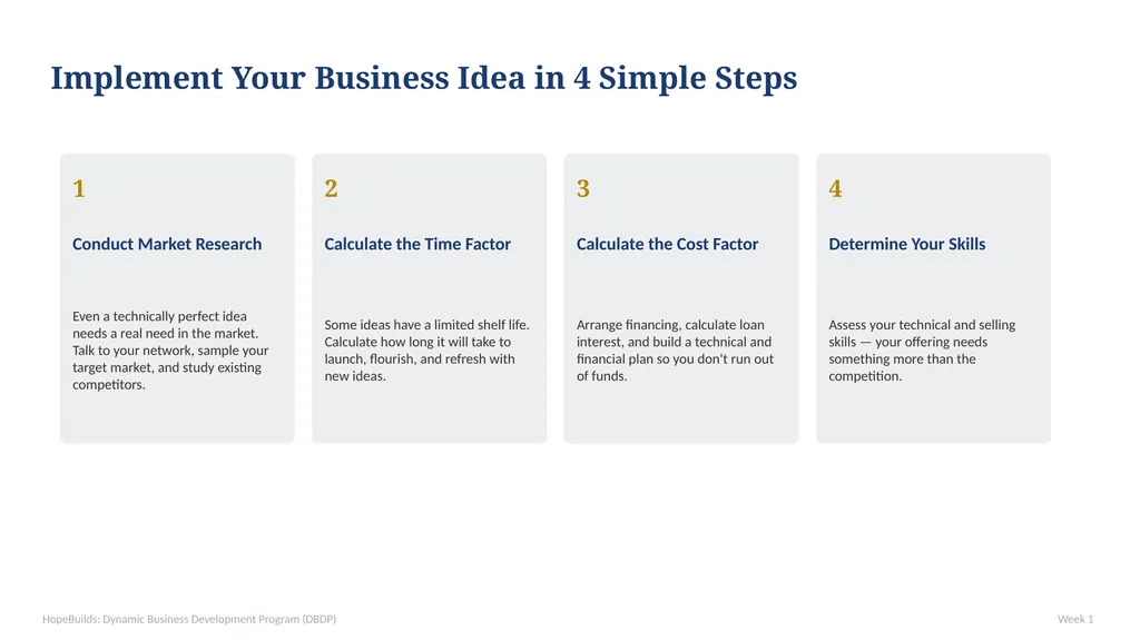 WEEK 1 — The VSI Model: Vision, Strategy, - slide 31 of 35