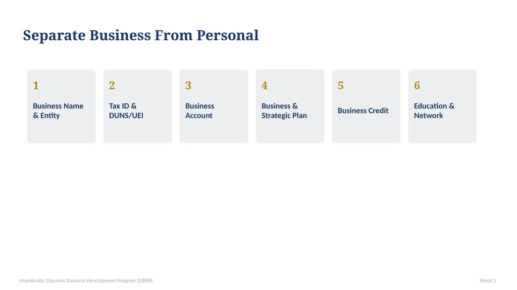 WEEK 1 — The VSI Model: Vision, Strategy, - slide 32 of 35