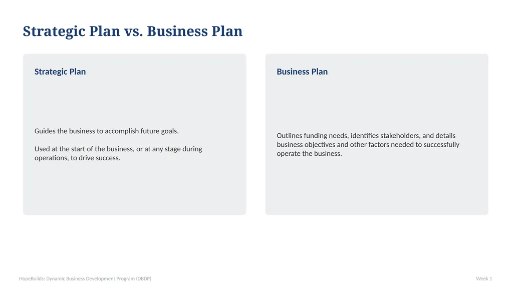 WEEK 1 — The VSI Model: Vision, Strategy, - slide 18 of 35