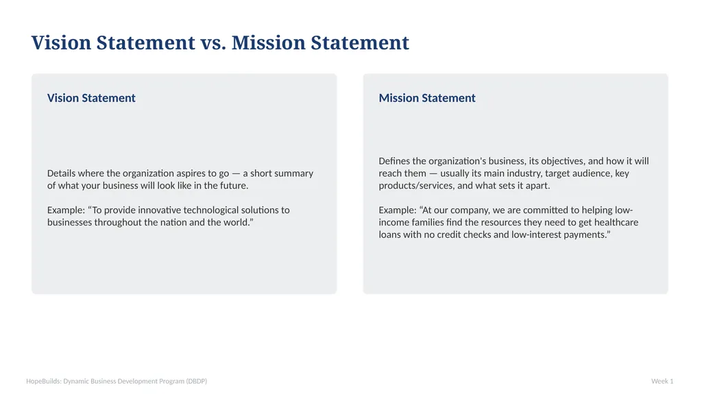 WEEK 1 — The VSI Model: Vision, Strategy, - slide 9 of 35