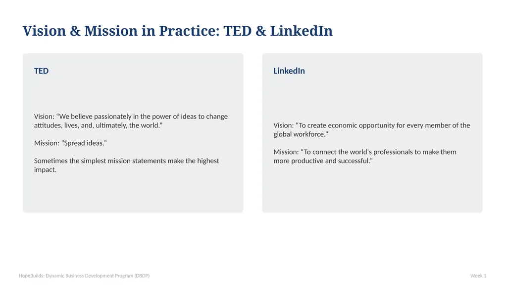 WEEK 1 — The VSI Model: Vision, Strategy, - slide 12 of 35