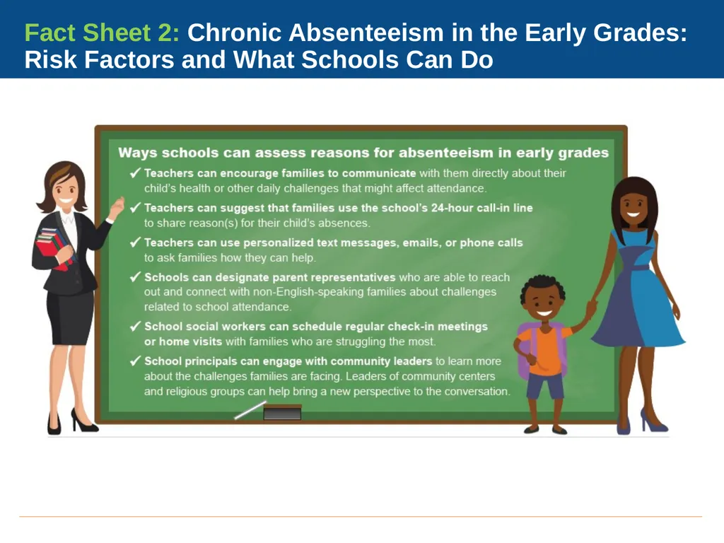 Go-Learn-Grow A Toolkit for Improving Attendance - slide 15 of 26