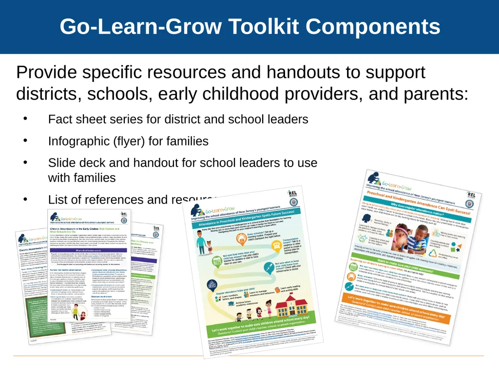 Go-Learn-Grow A Toolkit for Improving Attendance - slide 9 of 26