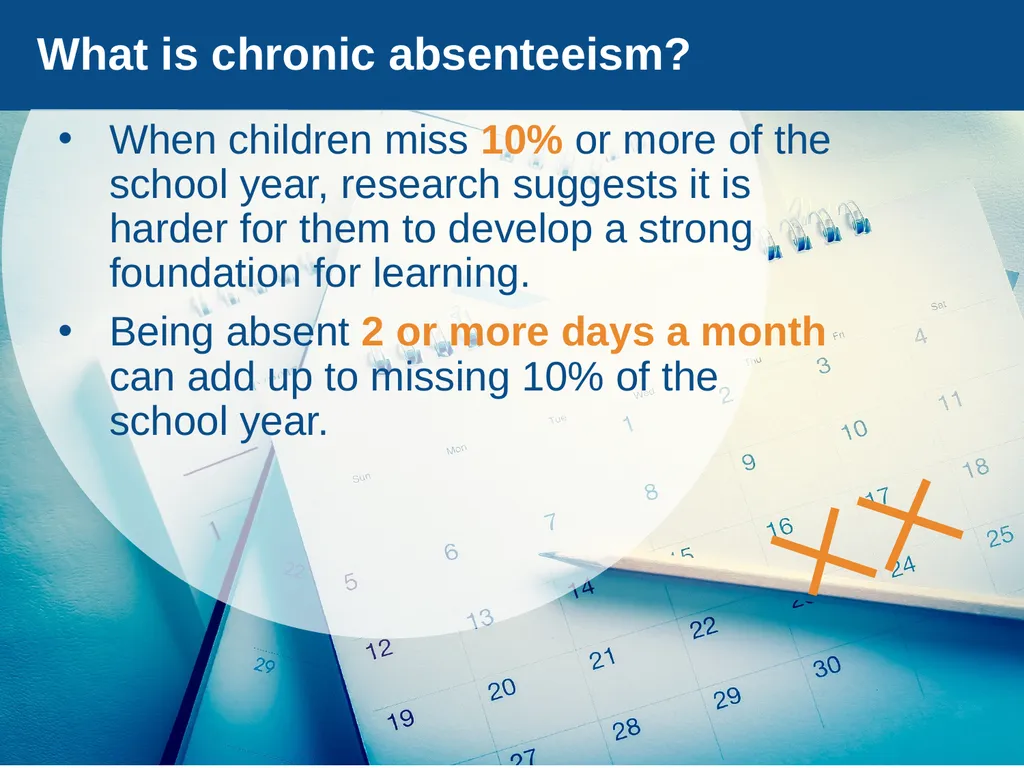 Go-Learn-Grow A Toolkit for Improving Attendance - slide 3 of 26