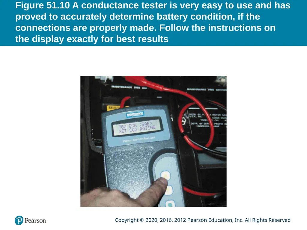 Automotive Technology Principles, Diagnosis, and - slide 28 of 55
