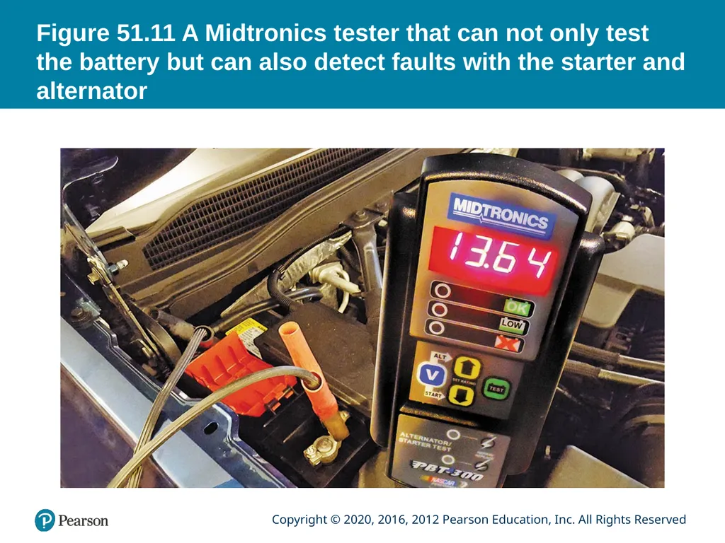 Automotive Technology Principles, Diagnosis, and - slide 29 of 55