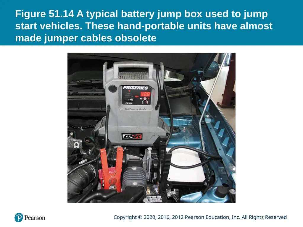 Automotive Technology Principles, Diagnosis, and - slide 37 of 55