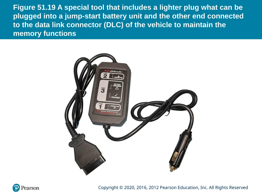 Automotive Technology Principles, Diagnosis, and - slide 48 of 55