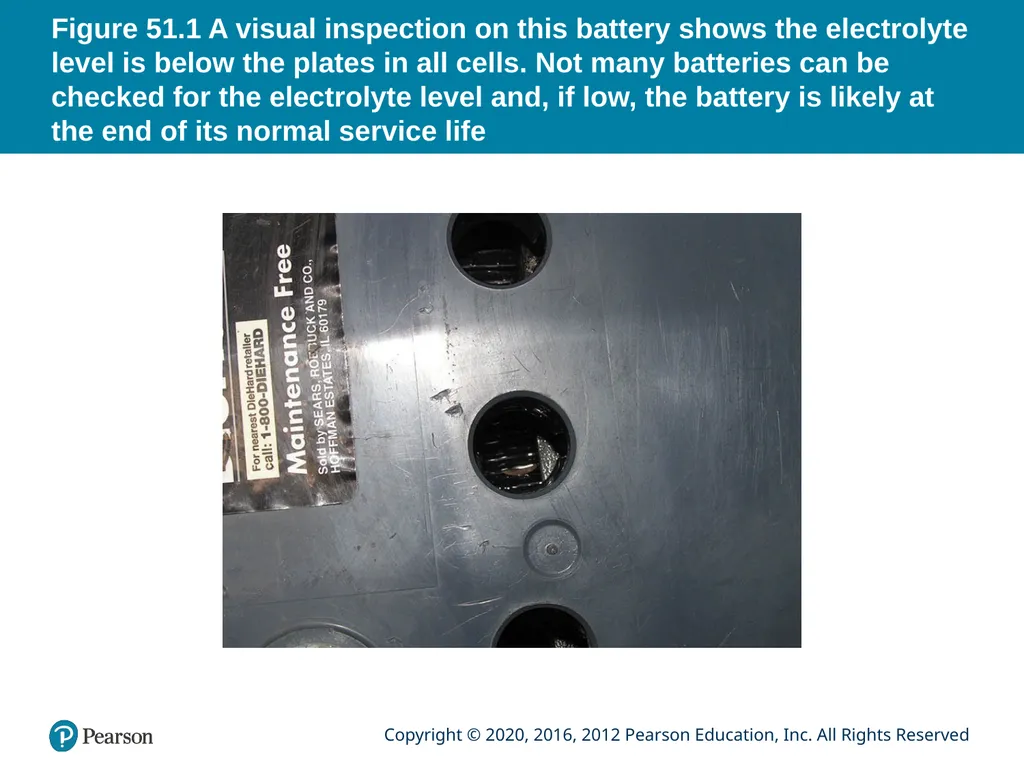 Automotive Technology Principles, Diagnosis, and - slide 6 of 55